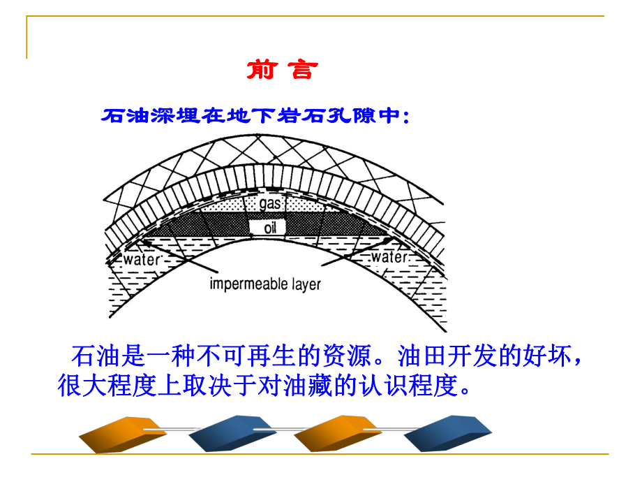 油层物理学课件双语.ppt_第3页