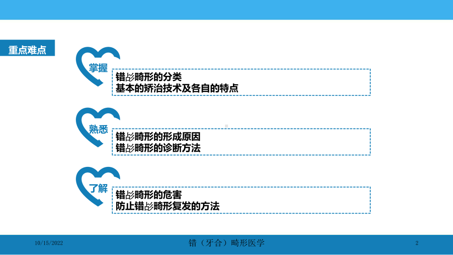 错(牙合)畸形医学培训课件.ppt_第2页