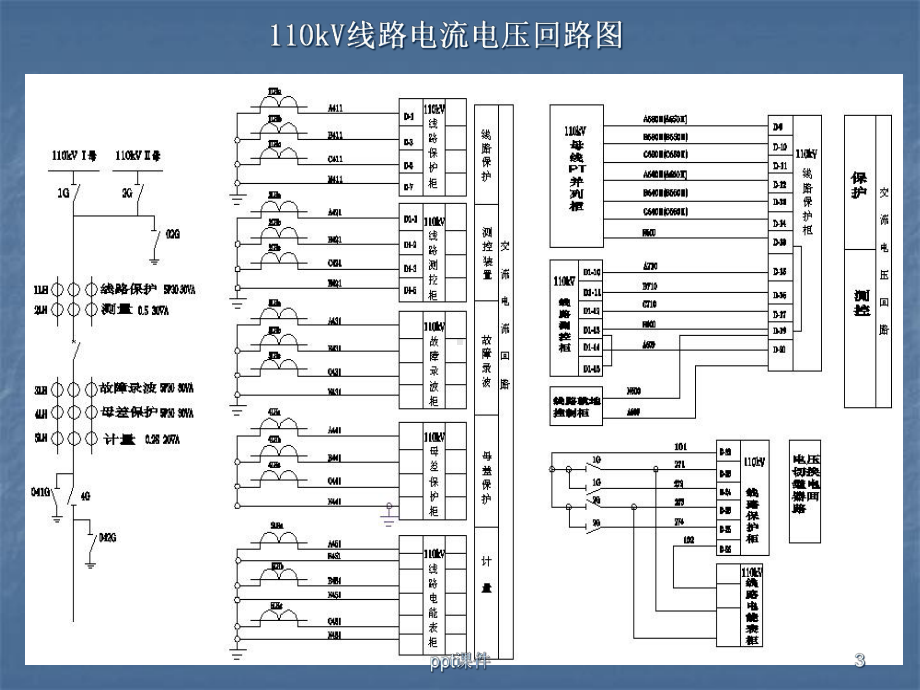 如何看二次回路图-课件.ppt_第3页