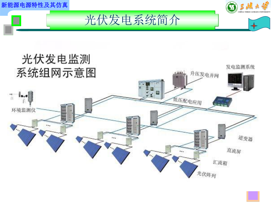 新能源中可再生能源发电系统逆变器及并联控制技术课件3.ppt_第2页