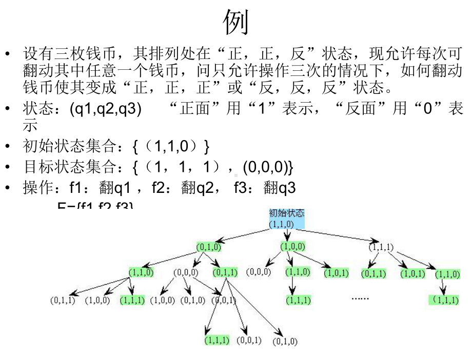 人工智能第五章课件.ppt_第3页