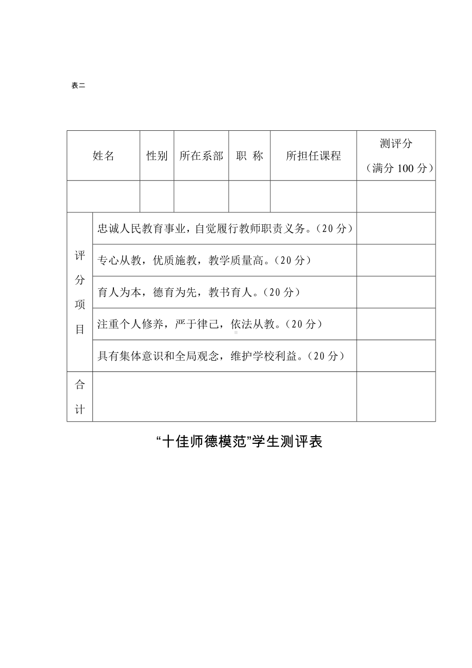 十佳师德模范推荐表参考模板范本.doc_第2页