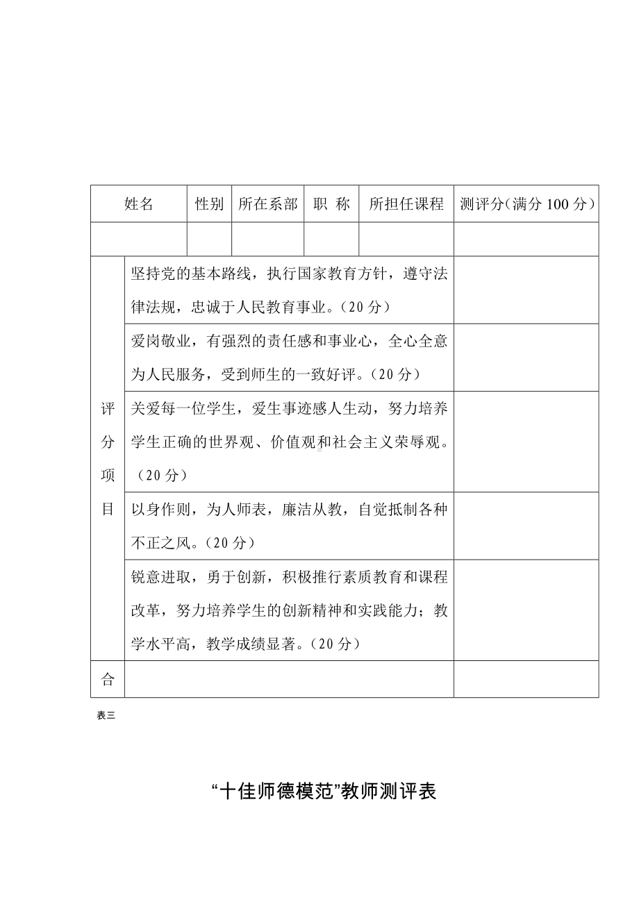 十佳师德模范推荐表参考模板范本.doc_第3页