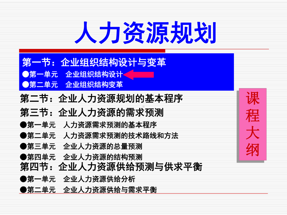 人力资源规划培训课程(-88张)课件.ppt_第2页