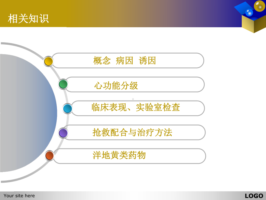 急性左心衰的护理查房完整版本课件.ppt_第2页