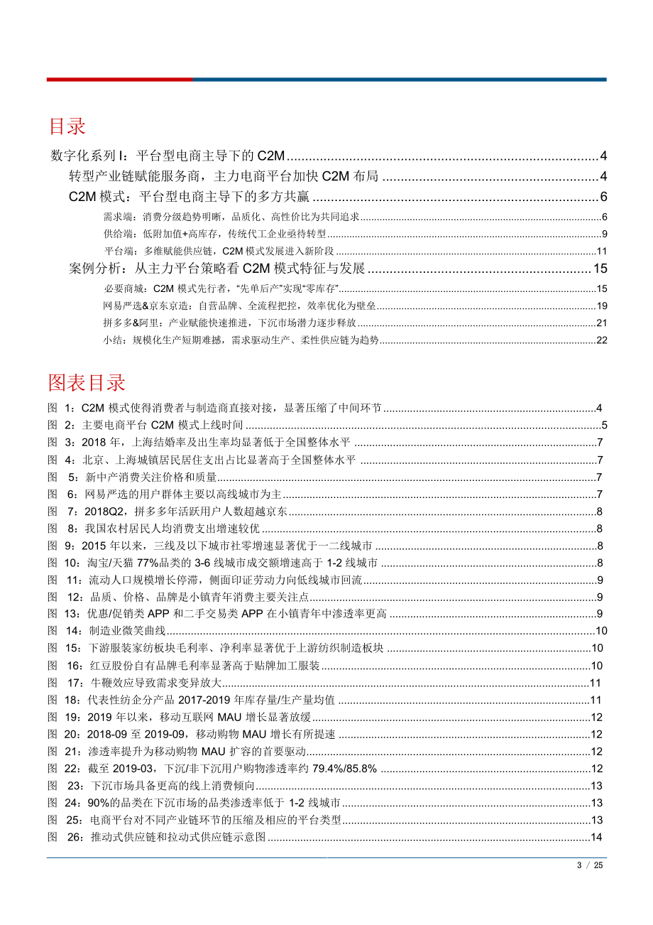 数字化系列I：平台型电商主导下的C2M(202006)课件.pptx_第3页