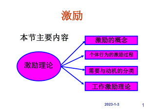 本节主要内容课件.ppt