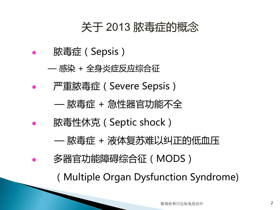 脓毒症和日达仙免疫治疗培训课件.ppt_第2页