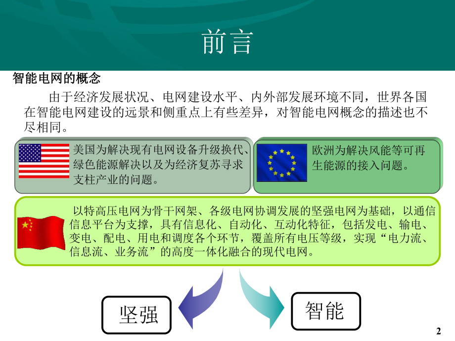 智能电网下一、二次设备的发展趋势-共50张课件.ppt_第2页