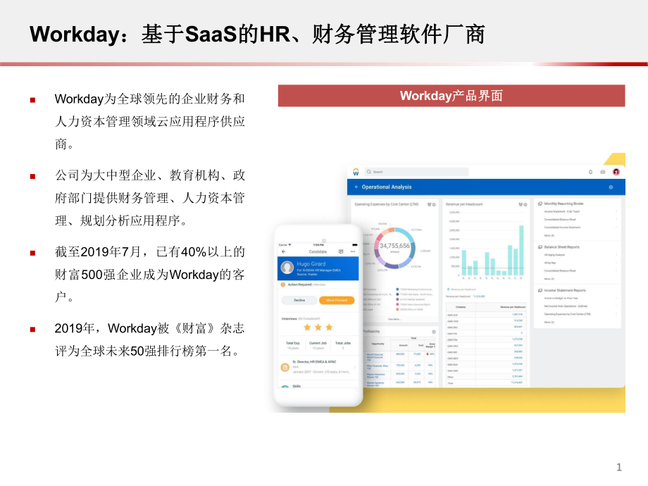 科技先锋系列报告76：全球HCM-SaaS领导者20200课件4.pptx_第2页