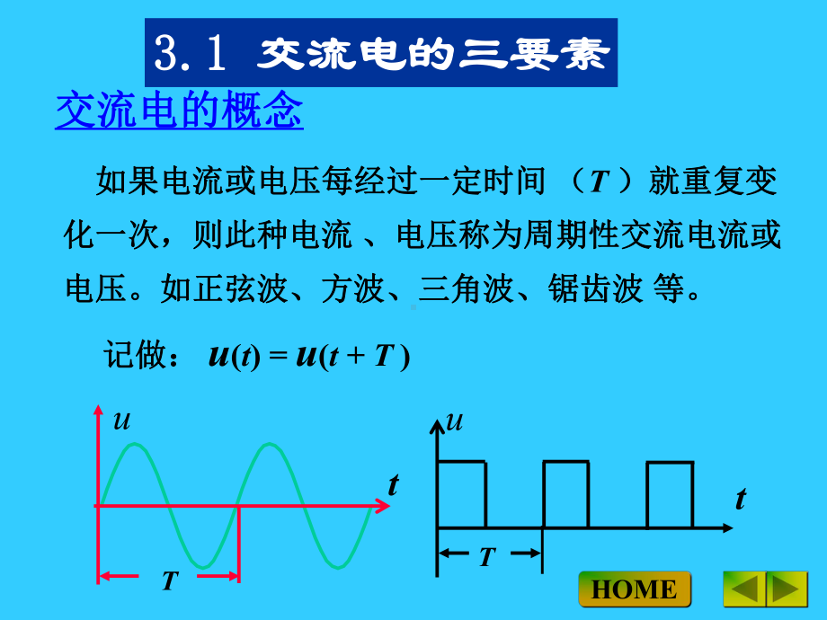 交流电的三要素课件.ppt_第2页