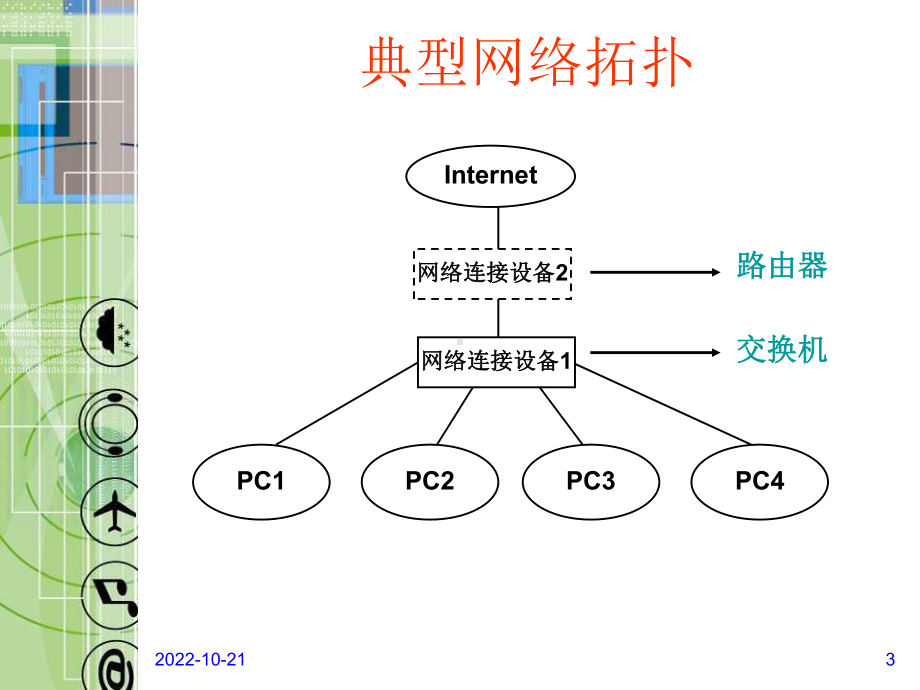 交换机与路由器的使用(new)汇编课件.ppt_第3页