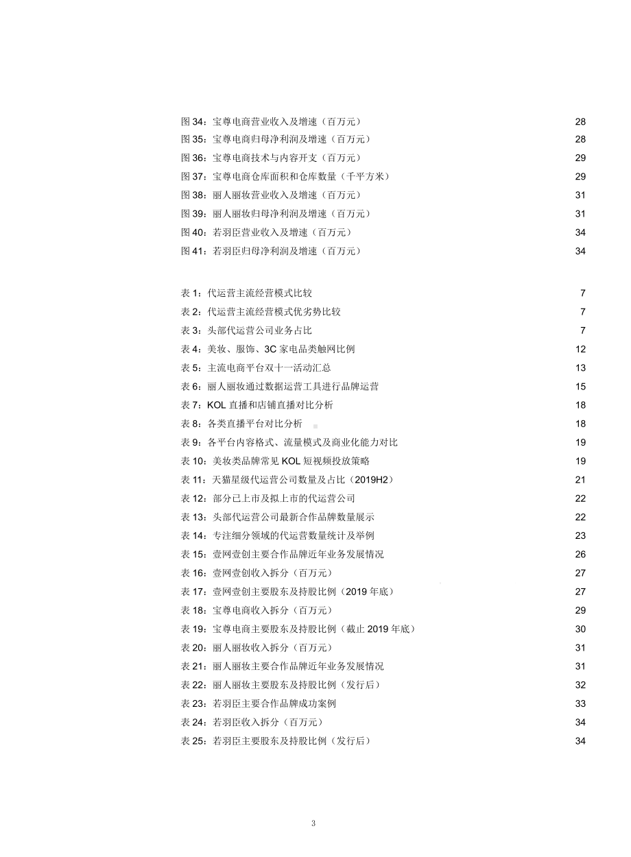 电商代运营行业市场概况与驱动因素分析课件.pptx_第3页