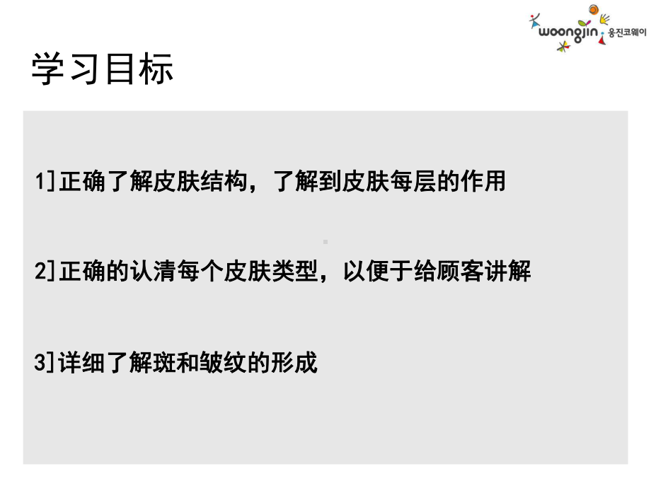 皮肤知识聪版课件.ppt_第2页