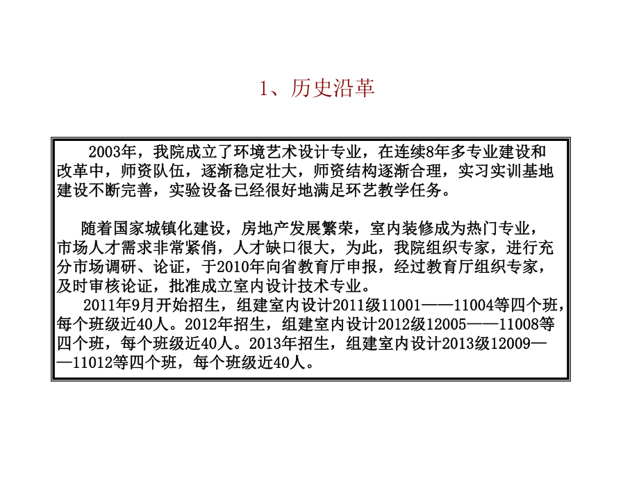 室内设计技术专业说专业课件.ppt_第3页