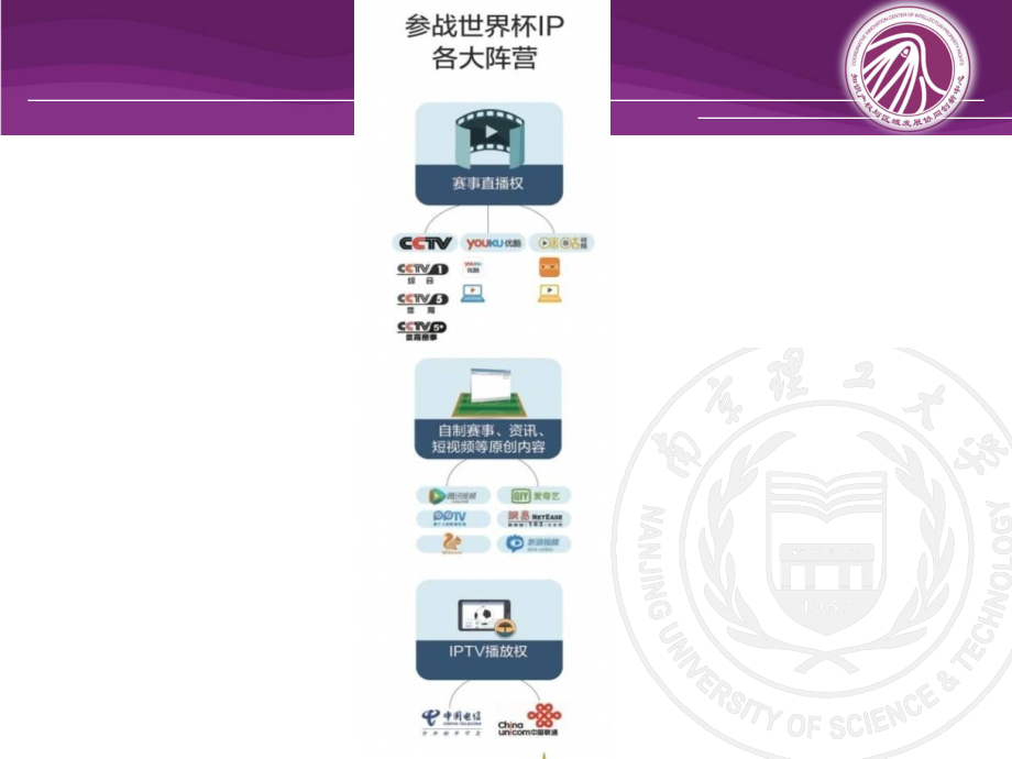 江苏省省市知识产权政策体系解读课件.ppt_第3页