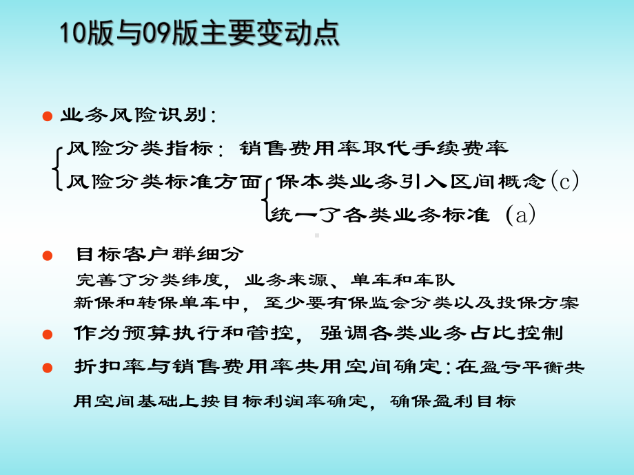 承保政策制定与效果评估课件.ppt_第3页