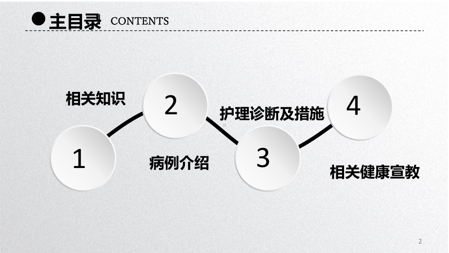 胰腺癌护理查房教学课件.pptx_第2页