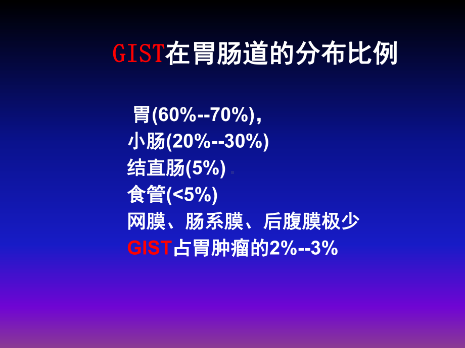 胃肠道间质瘤CT诊断课件.pptx_第3页