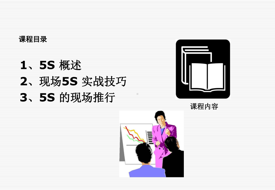 生产现场5S管理培训讲义课件.ppt_第2页