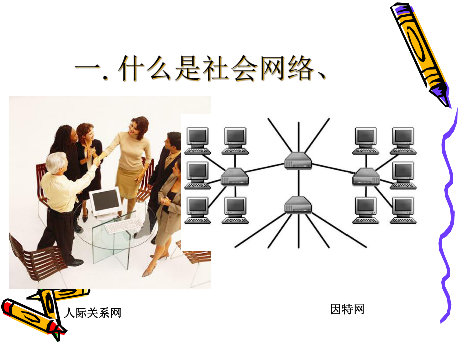 社会学：社会网络与社会群体课件.ppt_第3页