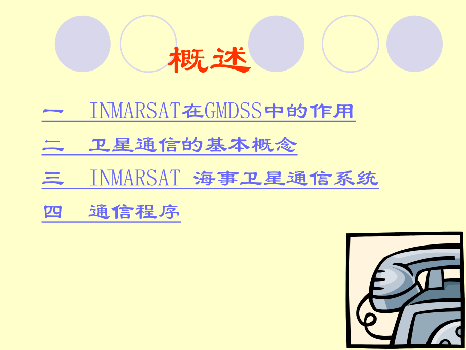 海事卫星通信系统汇总课件.ppt_第2页