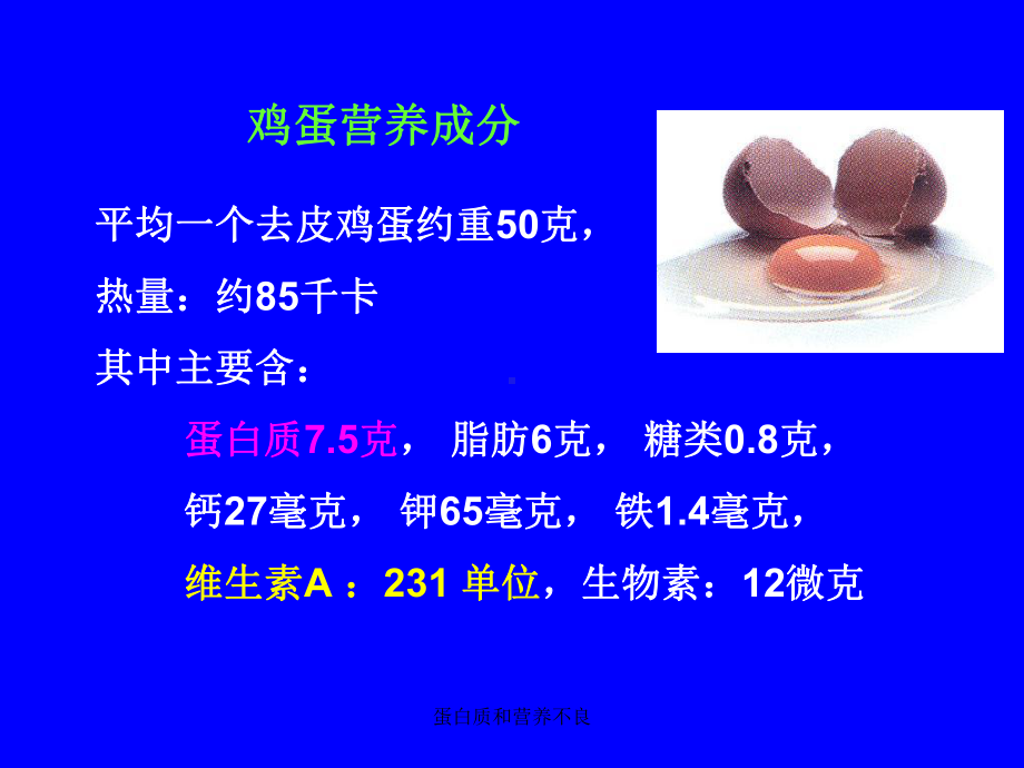 蛋白质和营养不良课件.ppt_第3页