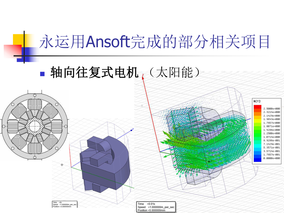 永磁电机设计的几个问题课件.ppt_第3页