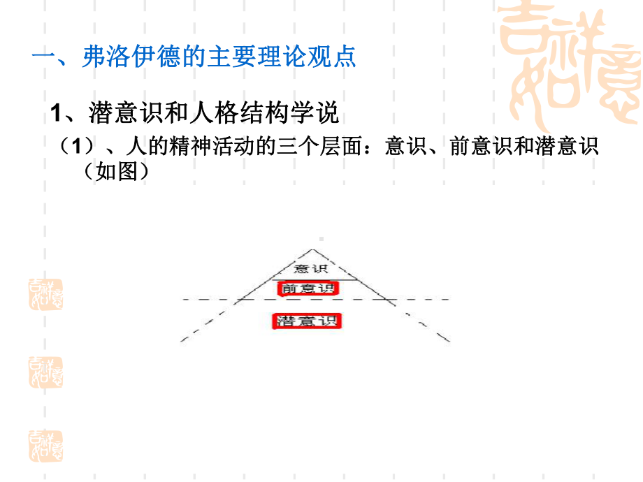 文艺心理学四课件.pptx_第2页