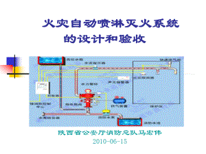 自动喷淋灭火系统系统课件.ppt