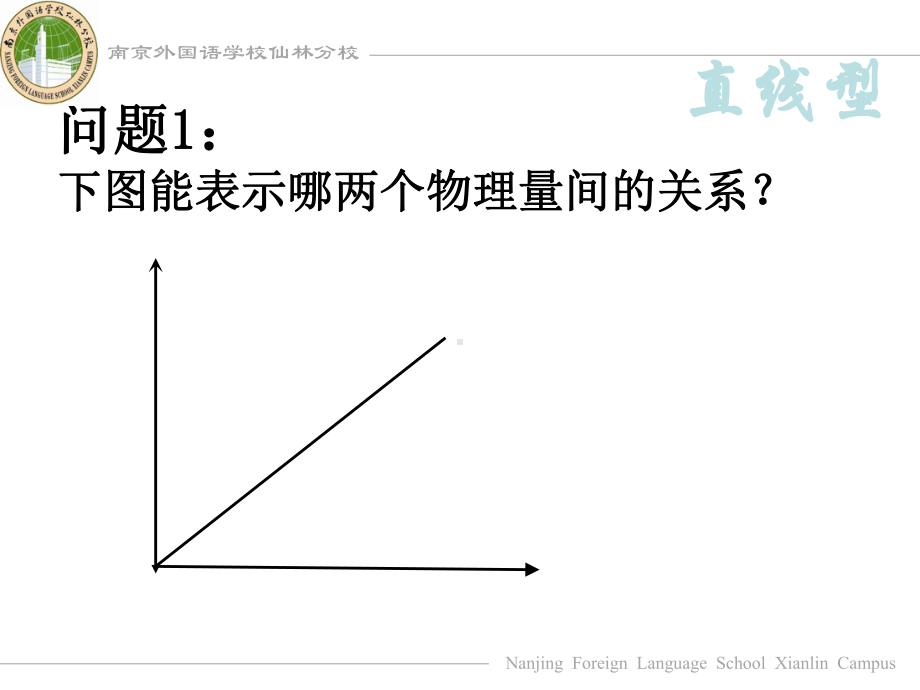 中考物理二轮复习-图像专题课件.ppt_第2页