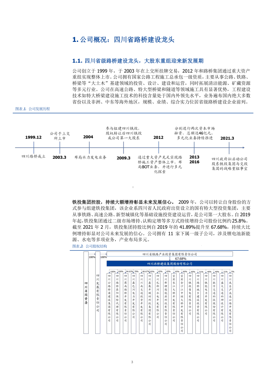 成渝地区交通基建市场规模及四川路桥业务布局(2021年)课件.pptx_第3页