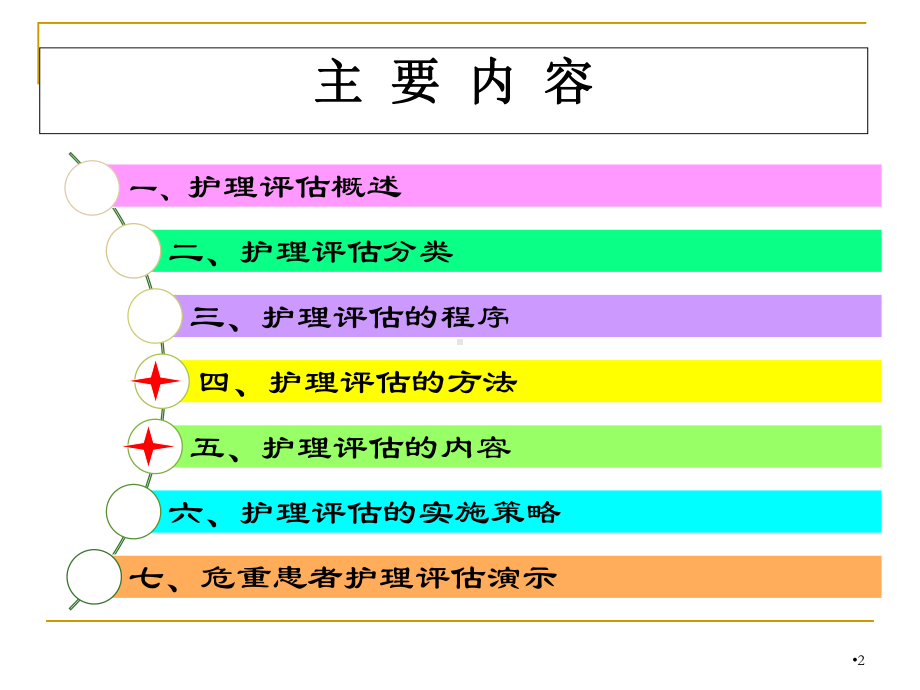 护理评估课件-2.ppt_第2页