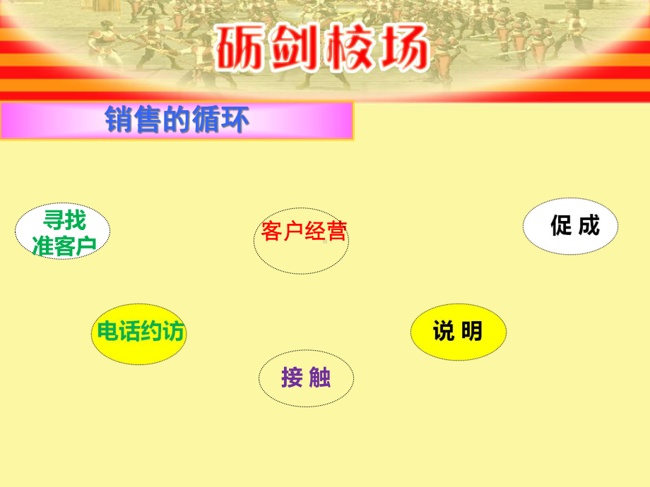 画图说保险理念篇课件.ppt_第3页