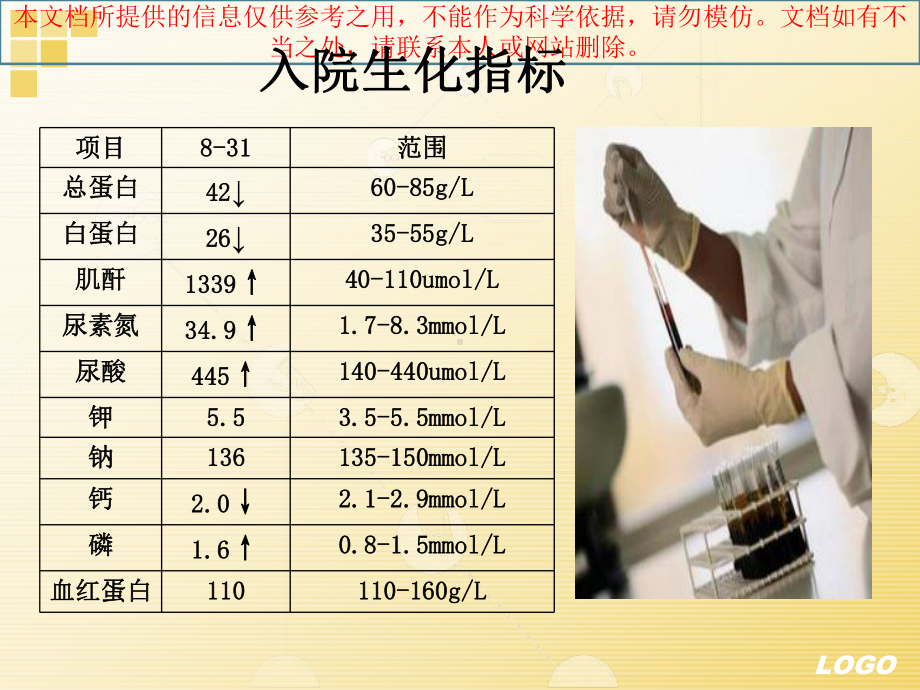 腹膜透析营养治疗案例培训课件.ppt_第3页