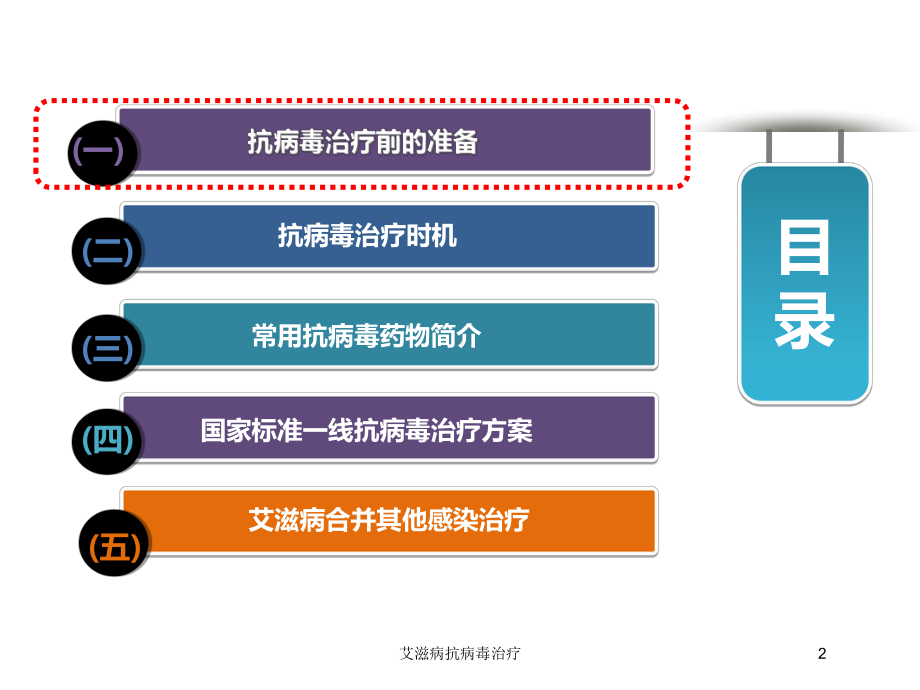 艾滋病抗病毒治疗培训课件.ppt_第2页