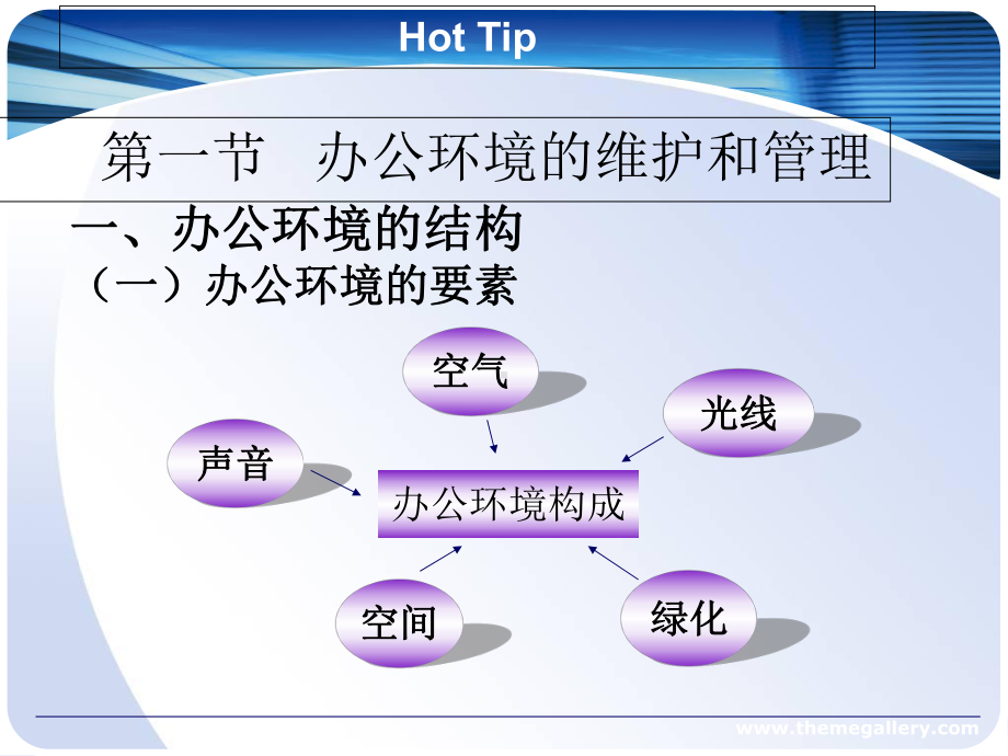 秘书实务第三章-办公室日常事务管理-课件.ppt_第3页