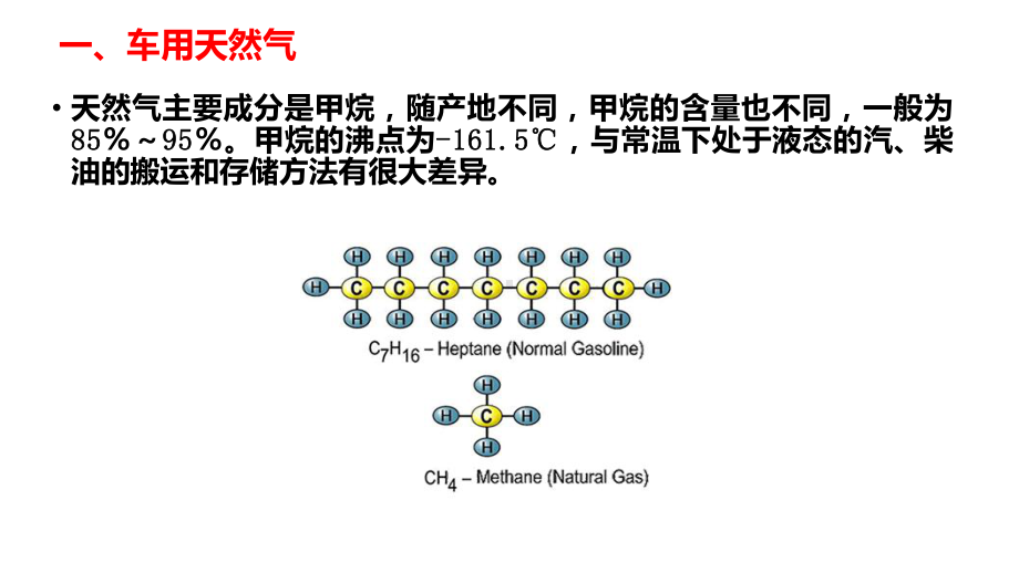 学习情境五-其他新能源汽车(92张)课件.ppt_第3页