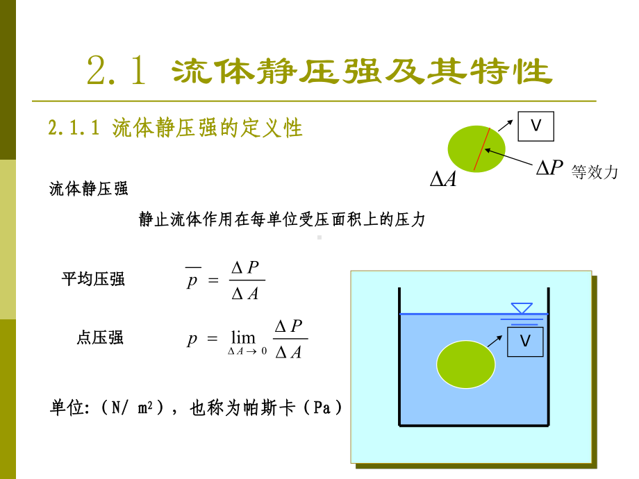 流体力学第二章流体静力学课件.ppt_第2页