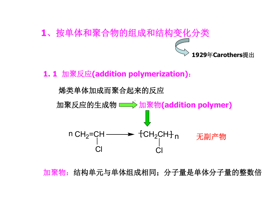 材料化学第四讲课件.ppt_第2页