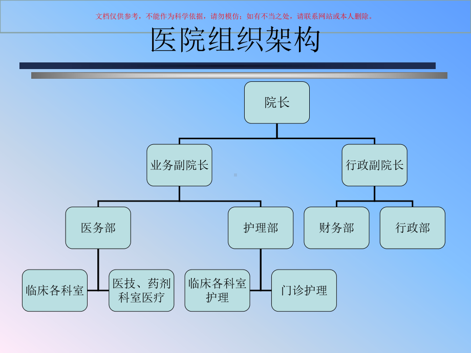 肿瘤科基本知识培训课件.ppt_第1页