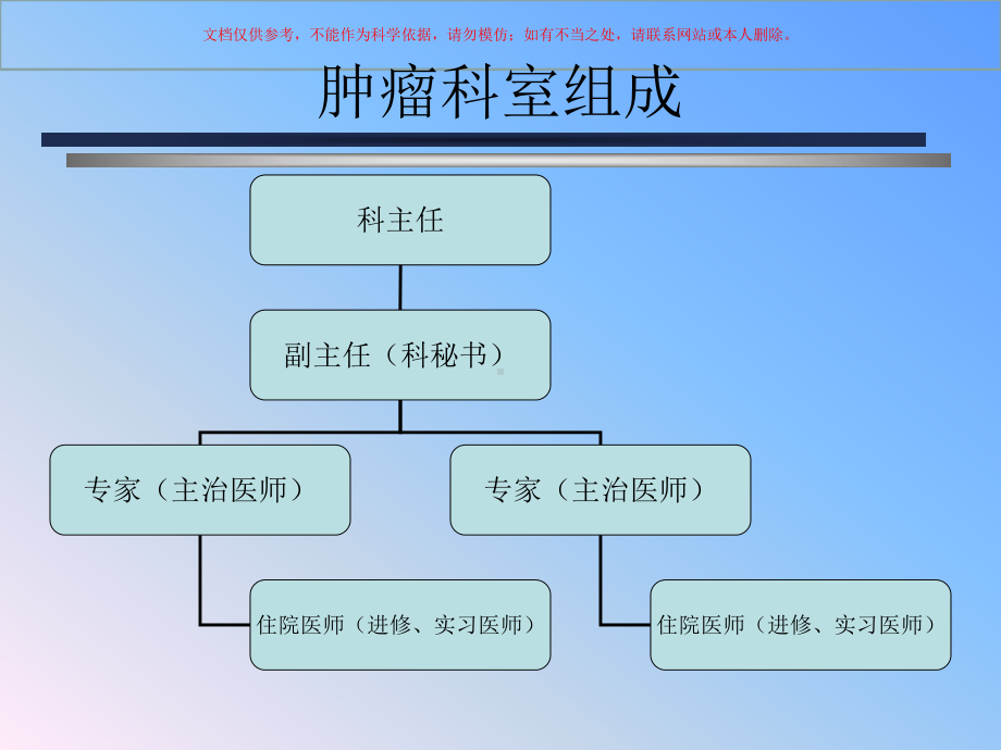 肿瘤科基本知识培训课件.ppt_第2页