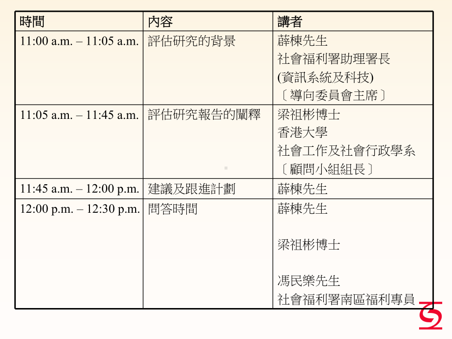 社会福利署地区福利办事处课件.ppt_第2页