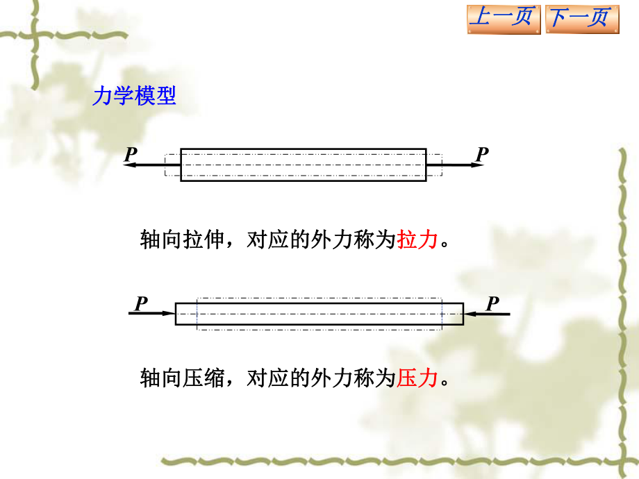 汽车机械基础电子教案-单元四课题一-课件.ppt_第2页