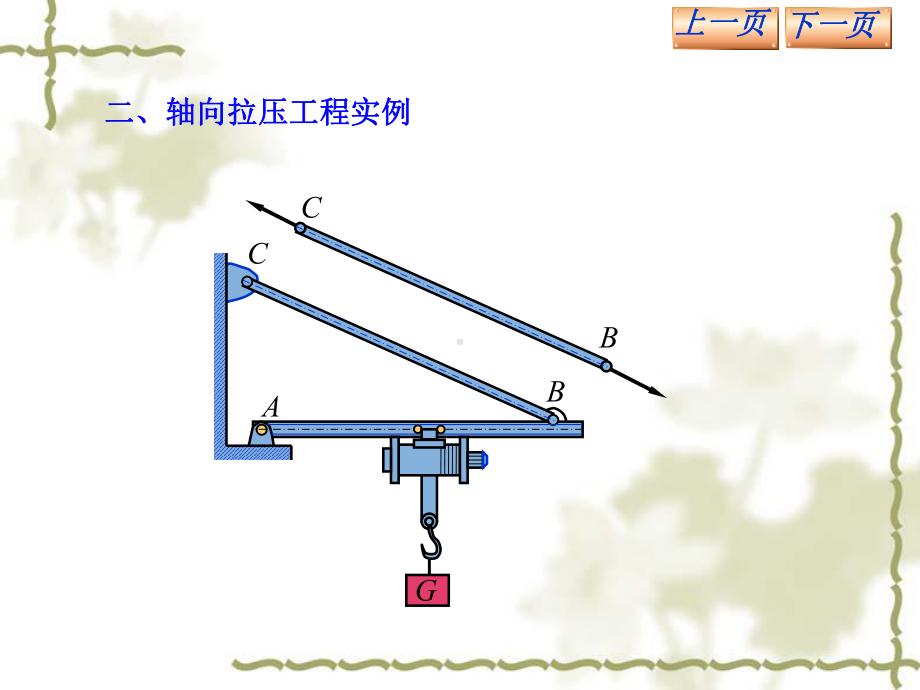 汽车机械基础电子教案-单元四课题一-课件.ppt_第3页