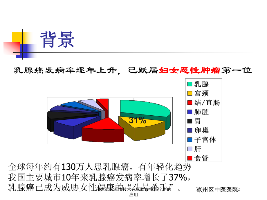 超声组织弹性技术在乳腺疾病诊疗中的应用培训课件.ppt_第2页