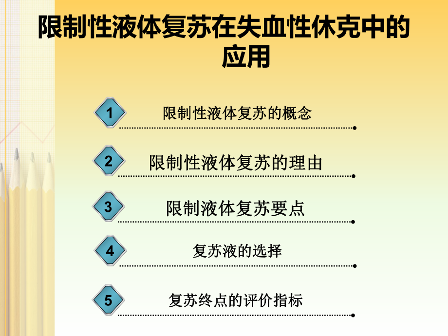 限制性液体复苏在失血性休克中的应用课件.ppt_第2页