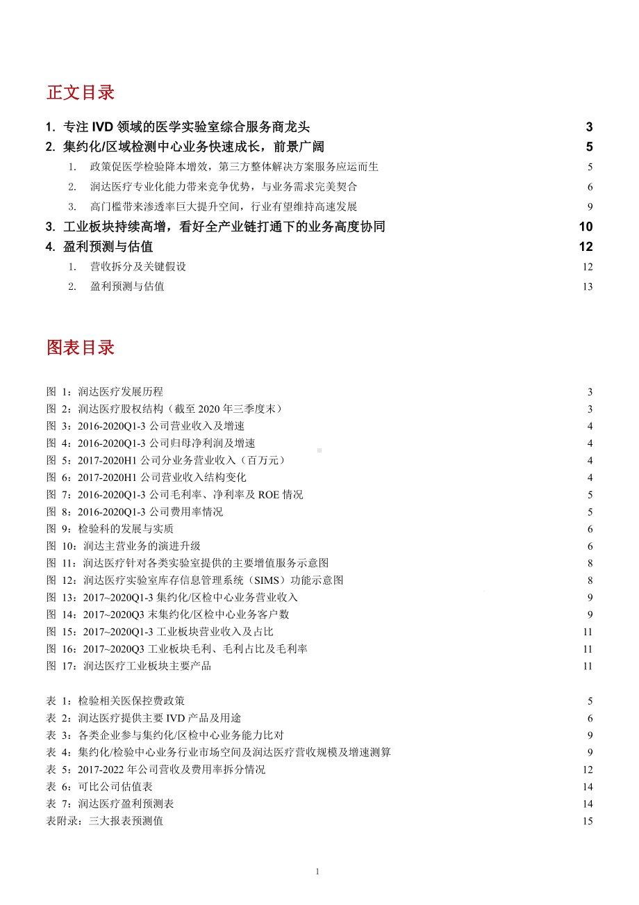 润达医疗市场定位及营收结构梳理(2021年)课件.pptx_第1页