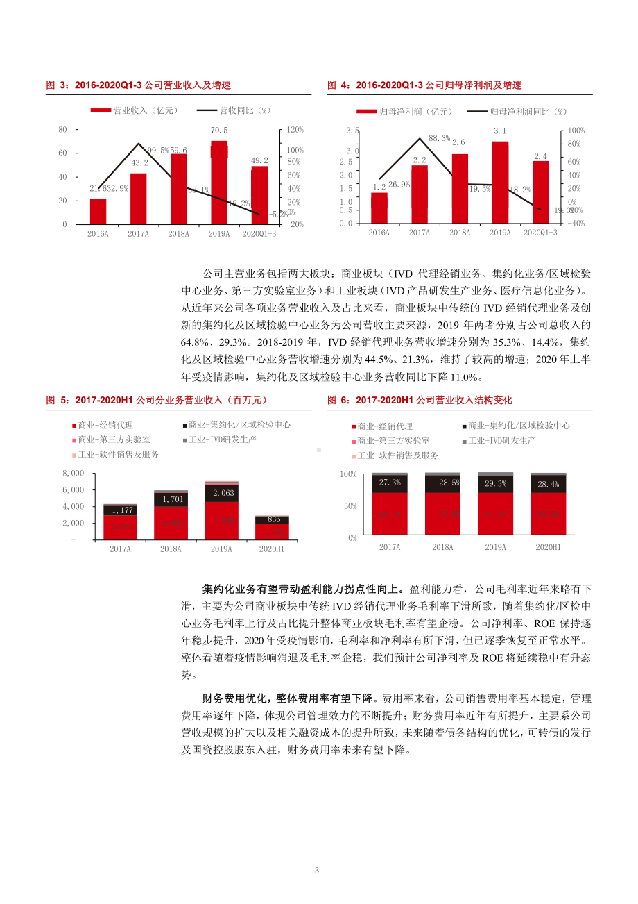 润达医疗市场定位及营收结构梳理(2021年)课件.pptx_第3页