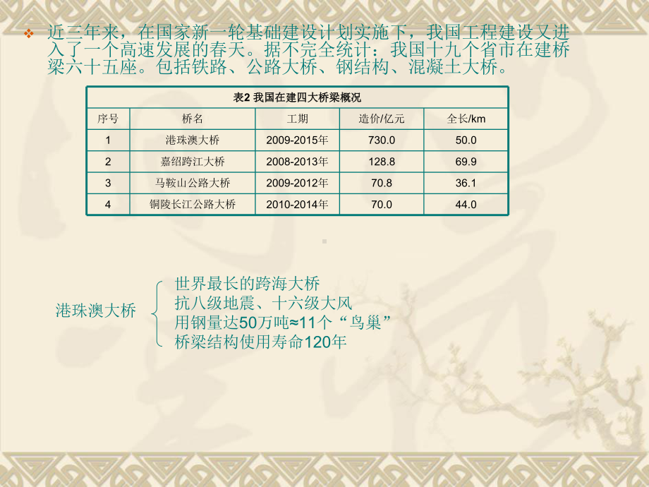 我国桥梁涂料及涂装技术的发展方向—解析课件.ppt_第3页